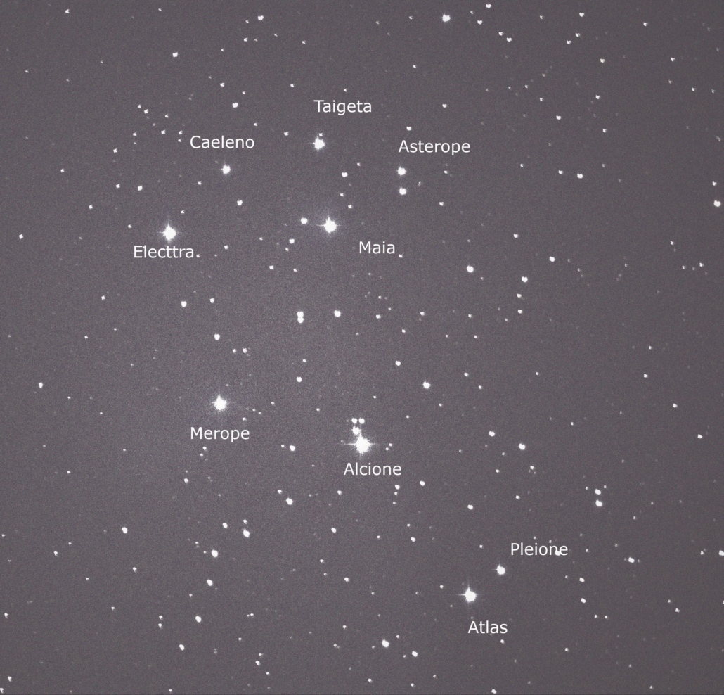 M45- Las pléyades